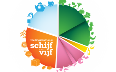 De schijf van 5, een vernieuwde versie